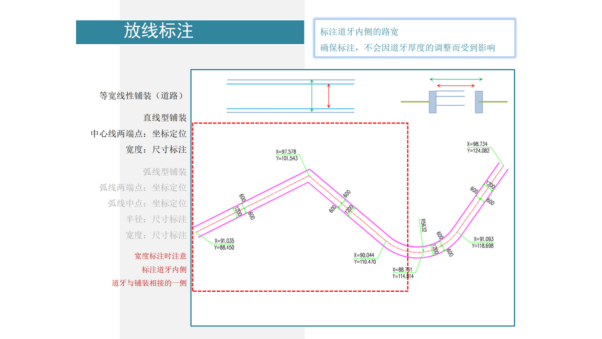 园林施工图讲座D1基础篇240611_116.png