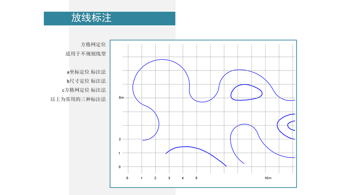 园林施工图讲座D1基础篇240611_119.png