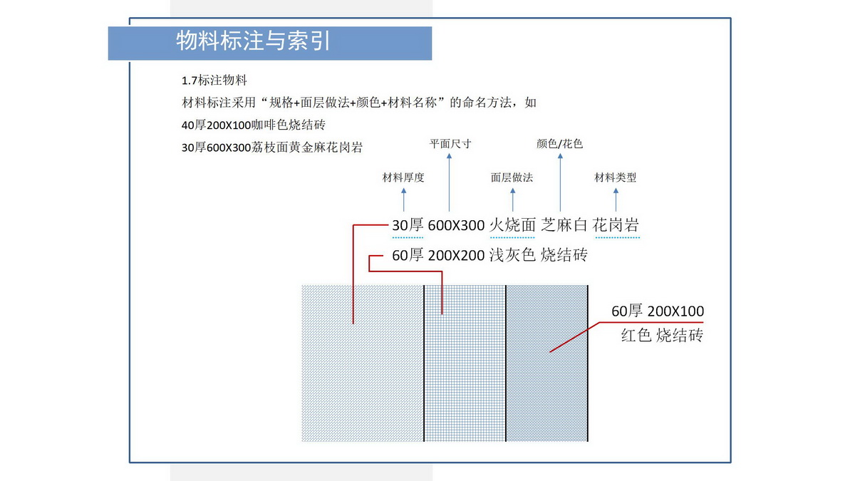 园林施工图讲座D1基础篇240618a_128.jpg