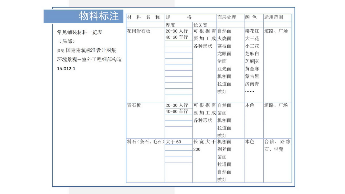 园林施工图讲座D1基础篇240618a_131.jpg