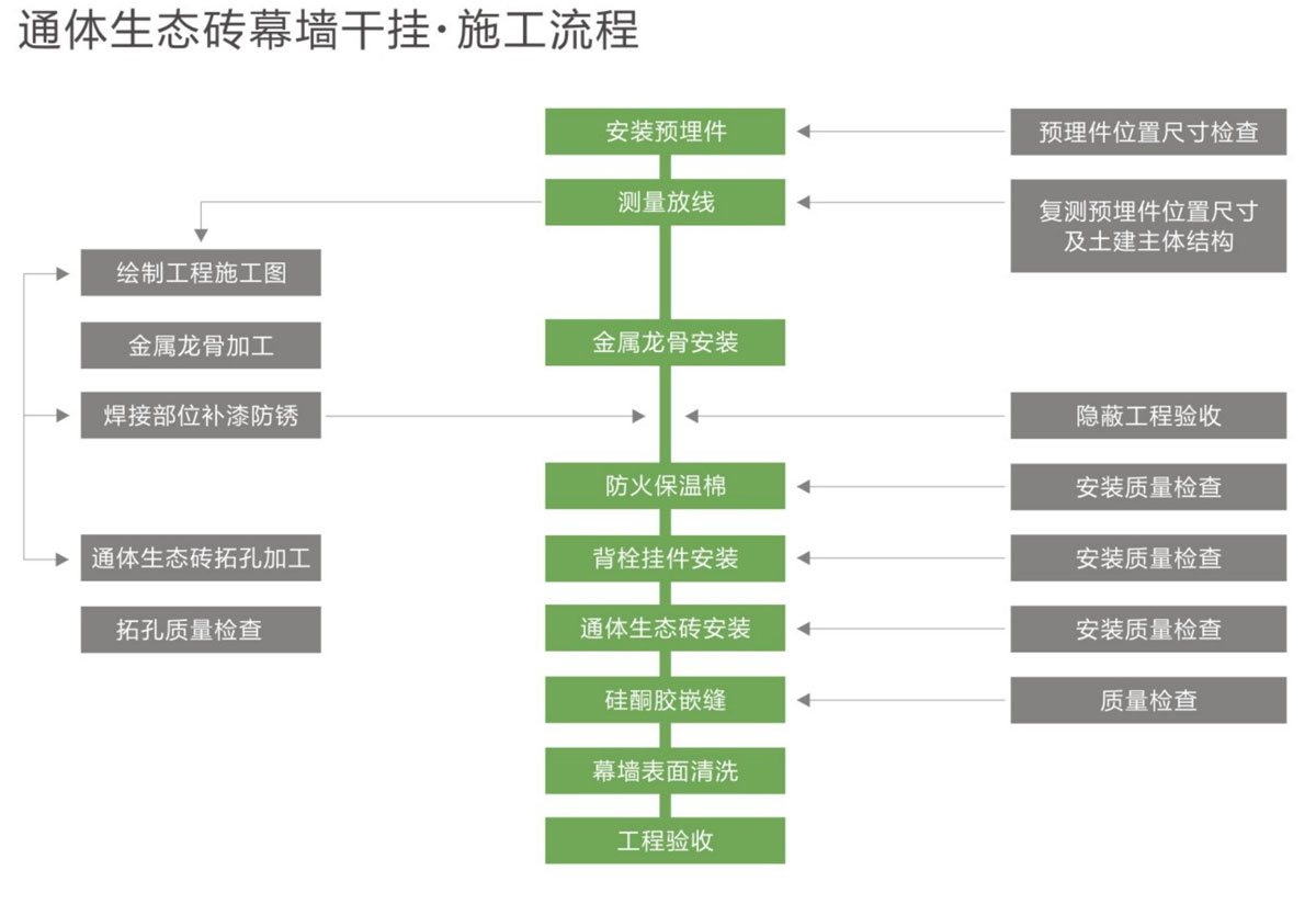 通体生态砖_35-2.jpg